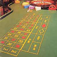 Roulette Casino Game Information